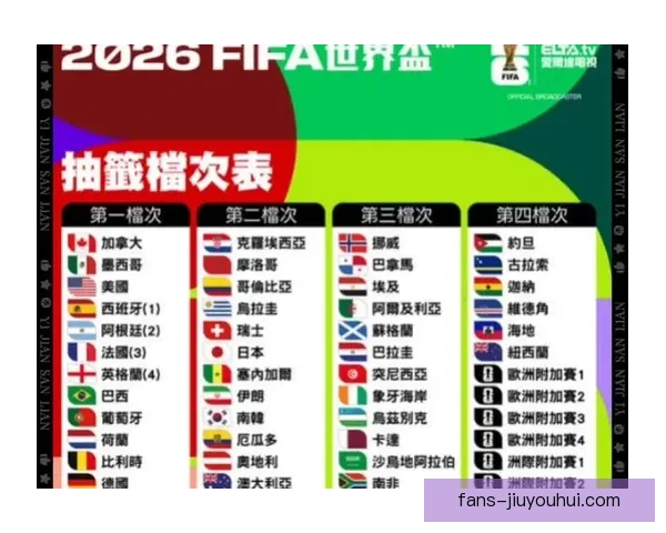 2026世界杯将为所有参赛队提供智能伤病预防系统提升运动员安全保障 2026世界杯将为所有参赛队提供智能伤病预防系统提升运动员安全保障