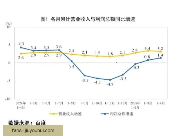 从加维对阵德国表现看意甲整体回暖的多重信号解读与未来走势判断