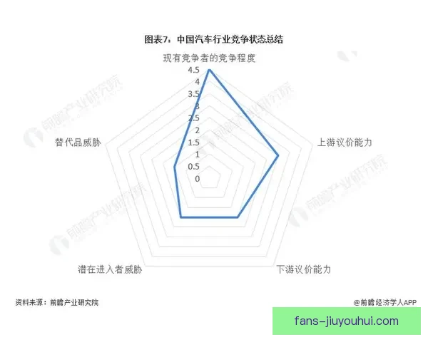 基于联赛技术统计演变趋势的竞争格局与战术发展研究深度洞察前沿 基于联赛技术统计演变趋势的竞争格局与战术发展研究深度洞察前沿